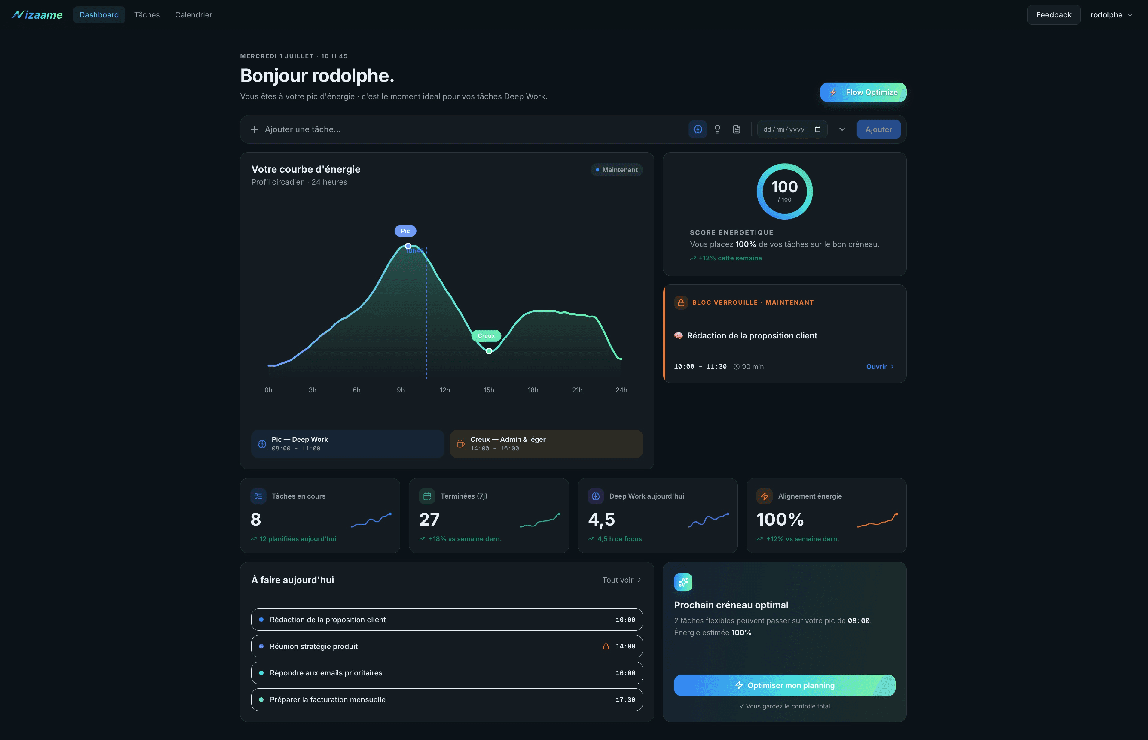 Tableau de bord Nizaame — planning intelligent basé sur l'énergie circadienne